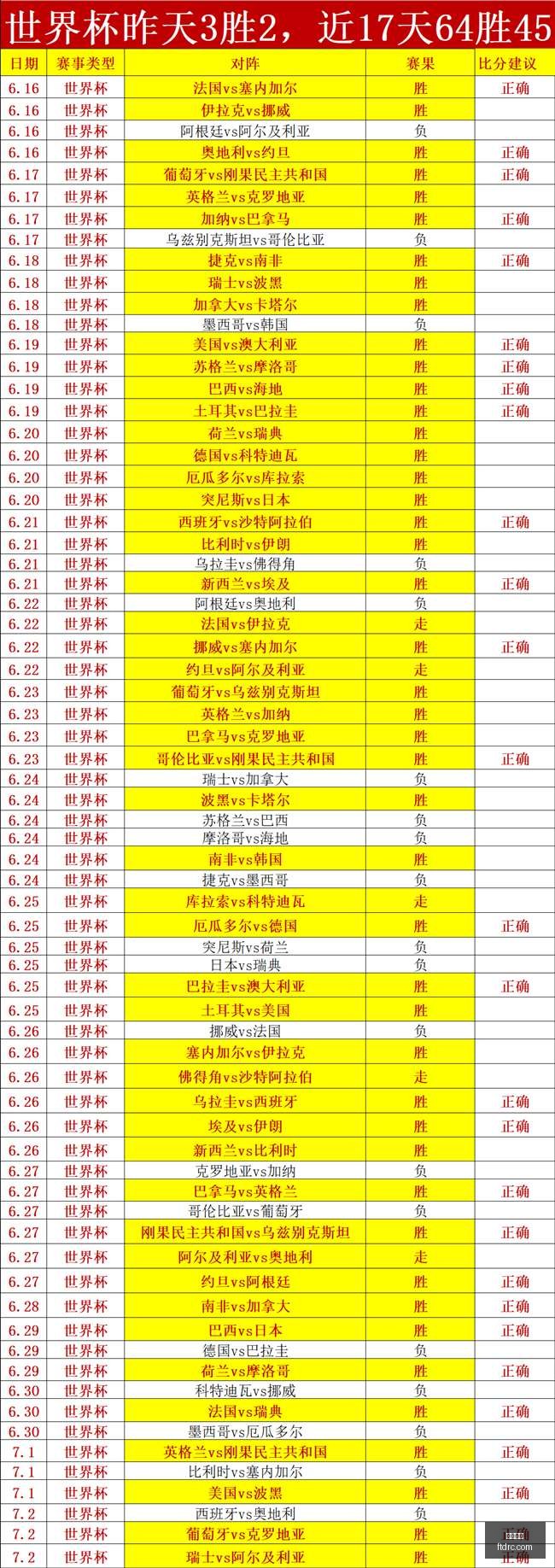 王者荣耀新,英雄技能,玩家热议新,尊龙凯时,在线娱乐平台,顶级博彩,尊龙游戏,凯时官网,在线博彩,手机博彩