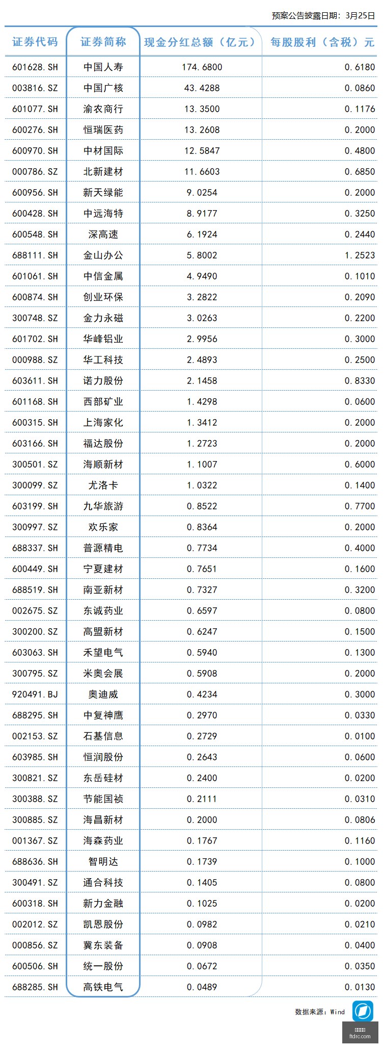 电竞明星转,会加盟,新战队崛起,尊龙凯时,在线娱乐平台,顶级博彩,尊龙游戏,凯时官网,在线博彩,手机博彩