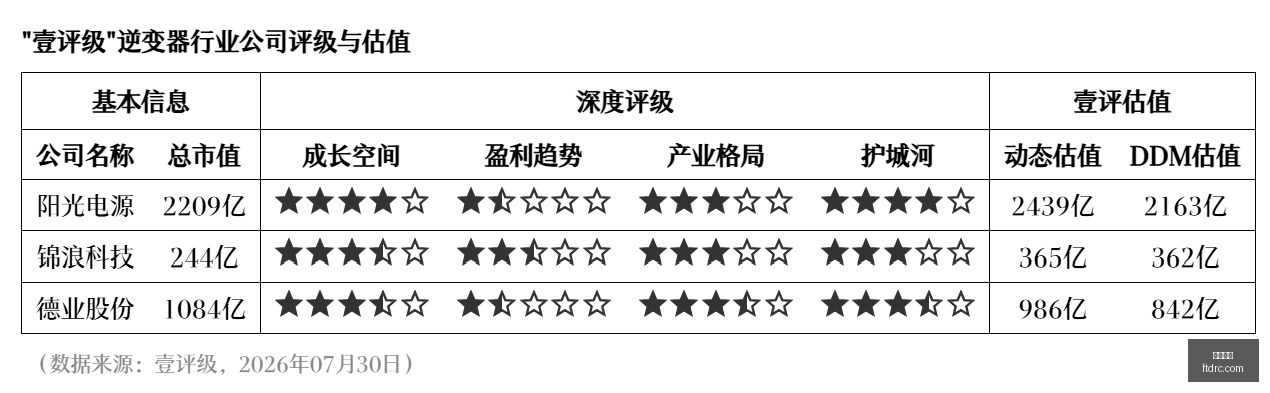 夏季赛前瞻,战队能否王,者归来,尊龙凯时,在线娱乐平台,顶级博彩,尊龙游戏,凯时官网,在线博彩,手机博彩